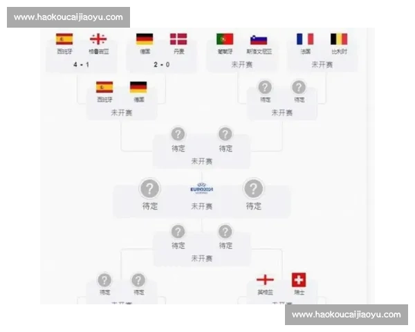 五大联赛最新赛程全面解析及关键比赛时间安排